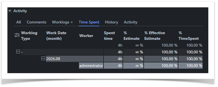 Alkaes Minyaa Time > In Time Spent Panel > image-2026-9-5_16-22-43.png